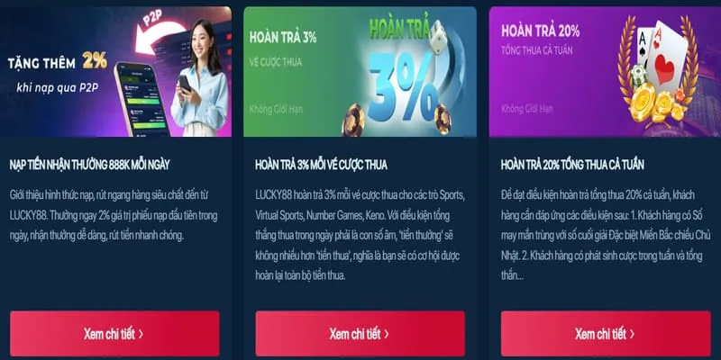 Các chương trình khuyến mãi và ưu đãi của Oke88